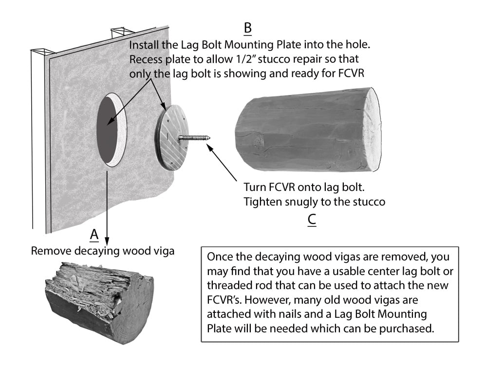 Install Vigas FCVR Drawing